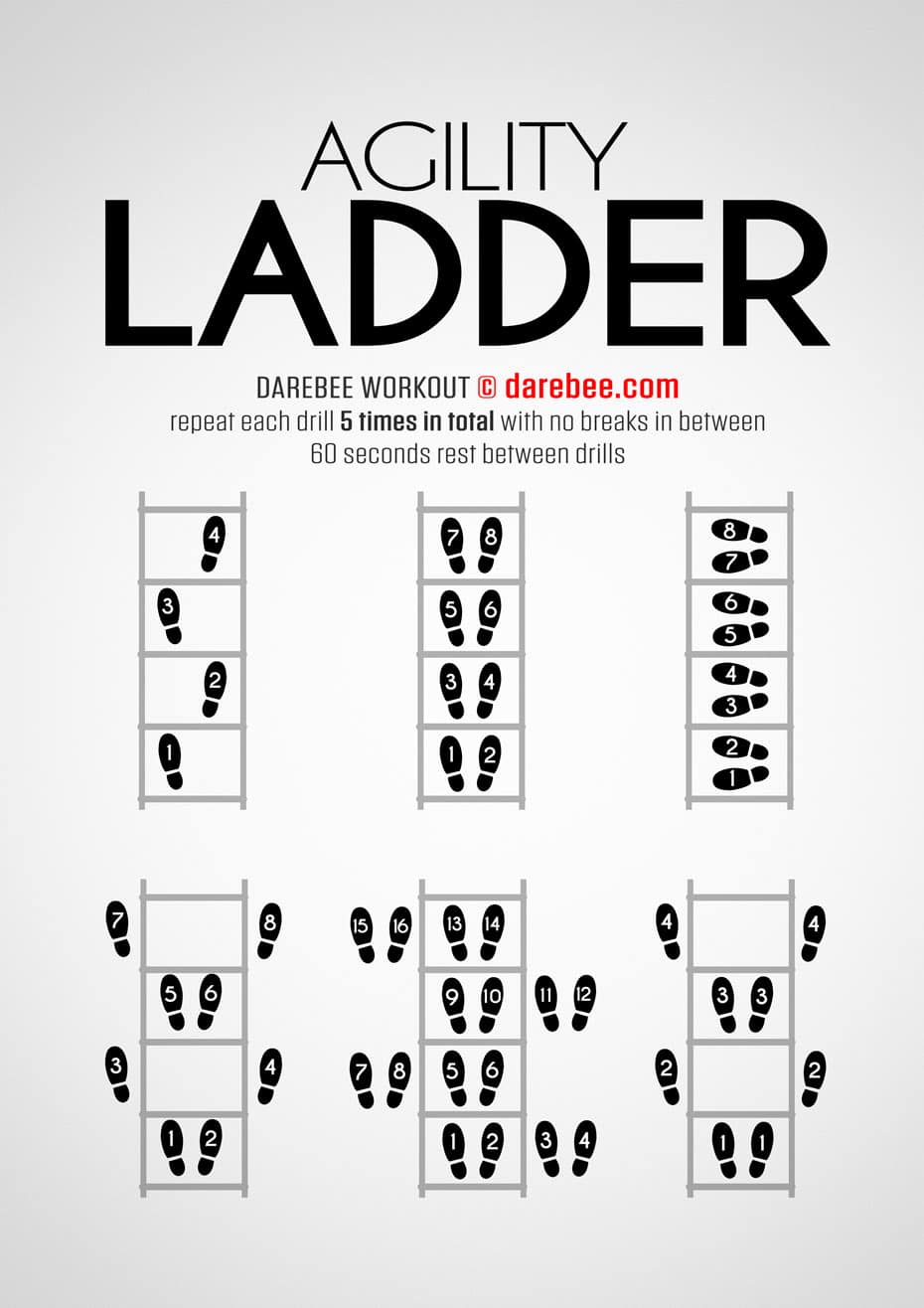 Bildquelle: Darebee.com // Agility Ladder - Agilitätsleiter: Die effektivsten Fitnessgeräte platzsparend für zuhause und unterwegs auf Reisen, um Muskeln aufzubauen (Muskelaufbau) Fett abzubauen an Bauch, Beine und Po