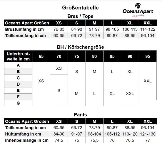 #OCEANSAPART #YOGA #FITNESS Oceans Apart Größentabelle Erfahrung Größen // 30% Rabatt auf alle Sets mit CATHISET // Nehme aber lieber eine Nummer größer als zu klein, denn sie passen sich an und auch wenn du eine Größe M (36-38) wählen solltest, obwohl du eigentlich die Größe S (34-36) hast, wird sich die Größe M deiner eigentlichen kleineren Kleidergröße vermehrt anpassen. So ist es auch bei Größe L (38-40), xl (40-42) usw. Die Kleidung ist besonders zu Beginn sehr eng. (Werbung)