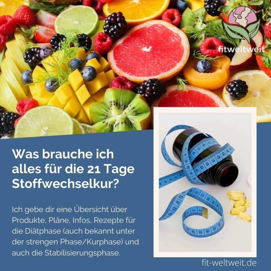 Produkte Stoffwechselkur: Welche Produkte Brauche Ich Für Die 21 Tage ...