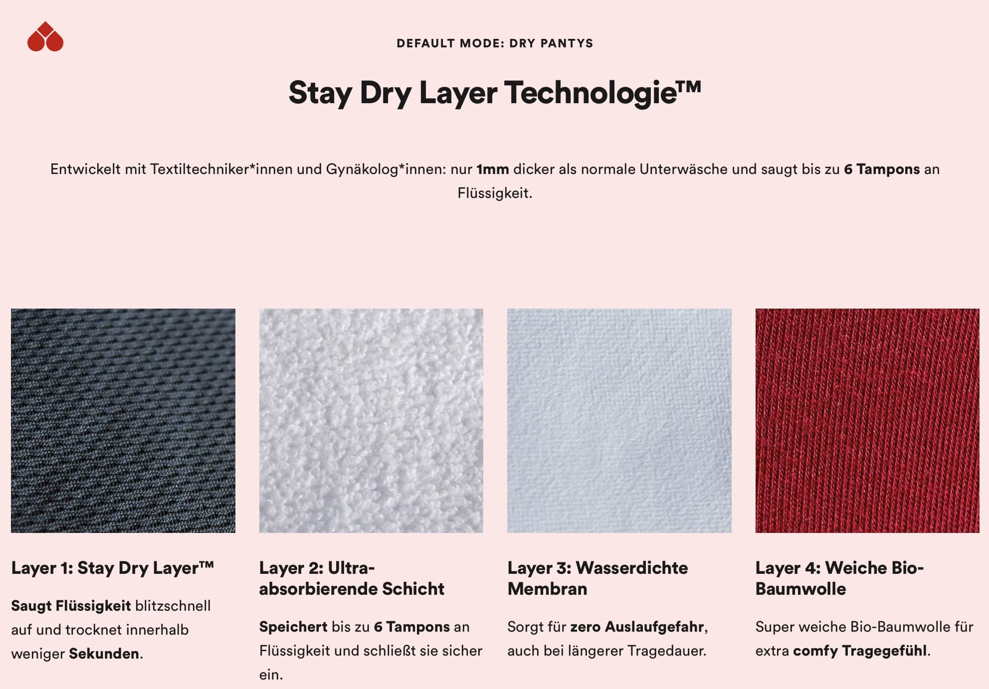 Stay Dry Layer Technologie trocken bleiben Funktion Stay Dry Layer Technologie trocken bleiben Funktion