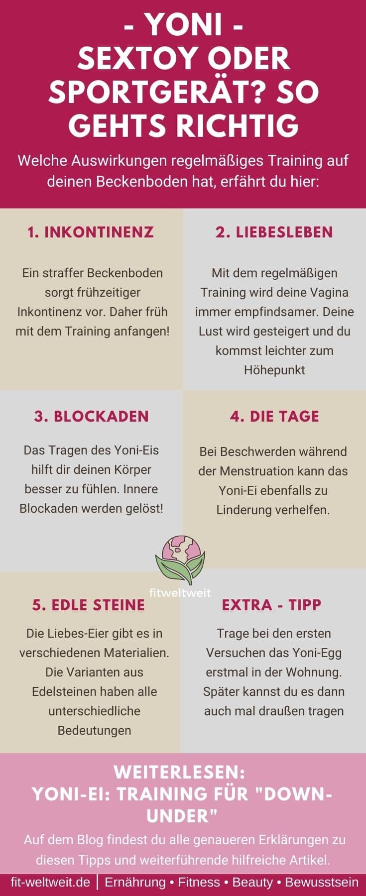 Tipps und Tricks