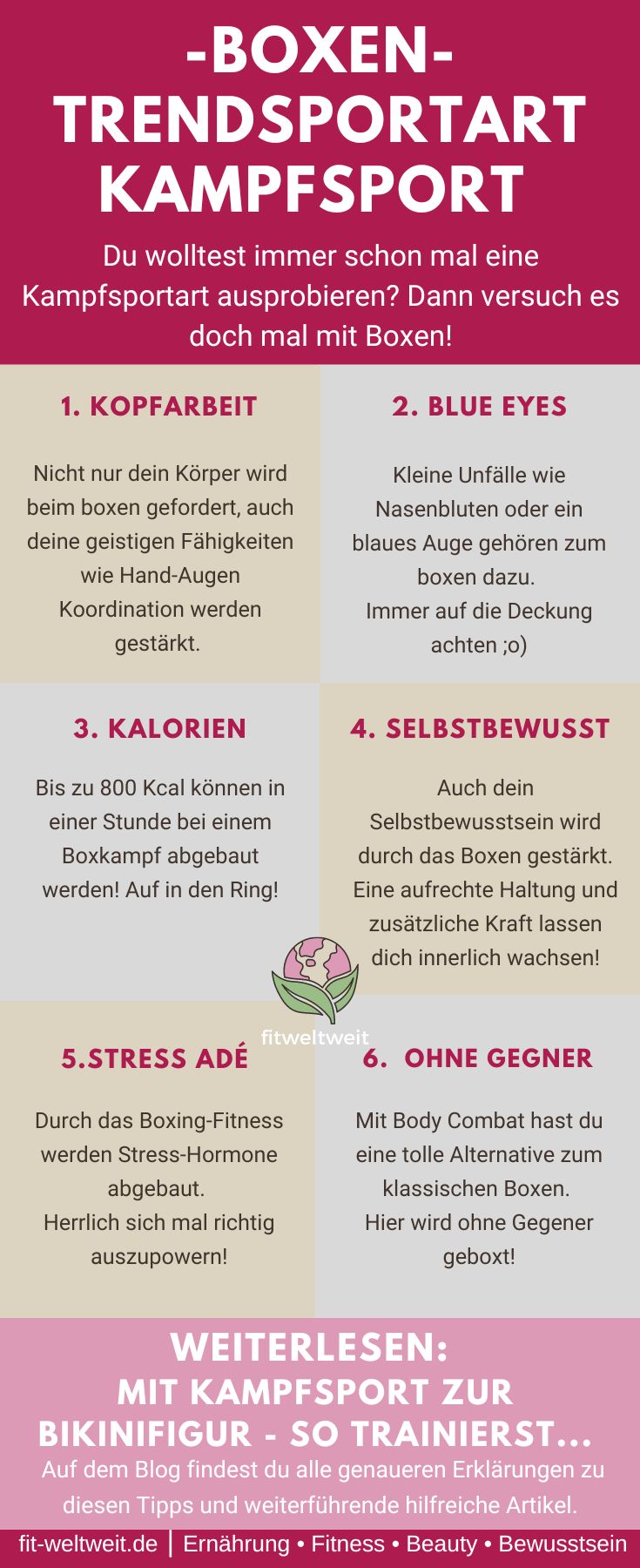 Boxen - Trendsportart Kampfsport. Versuche es doch auch mal! 6 Tipps, damit dein Einstieg nicht zum Desater wird.
