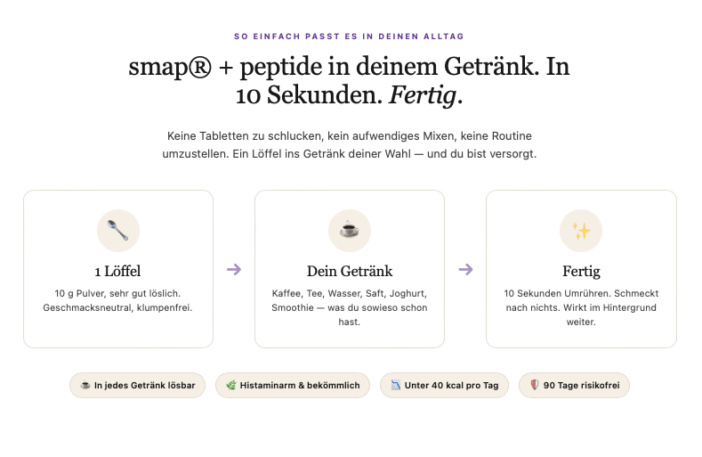 Produktfoto