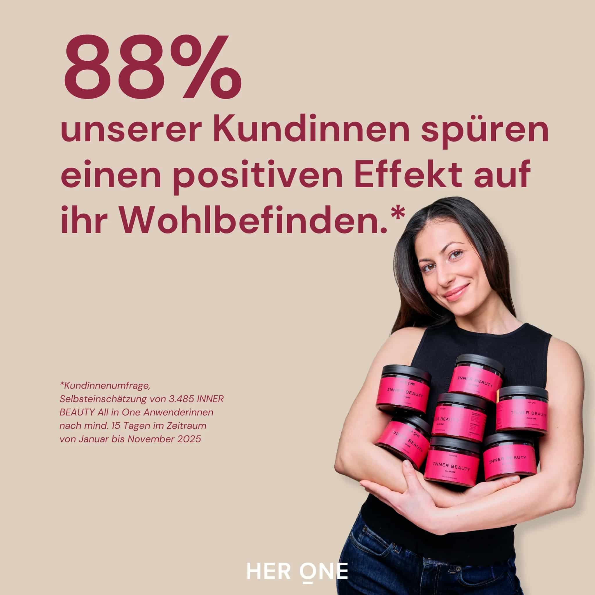 Produktfoto