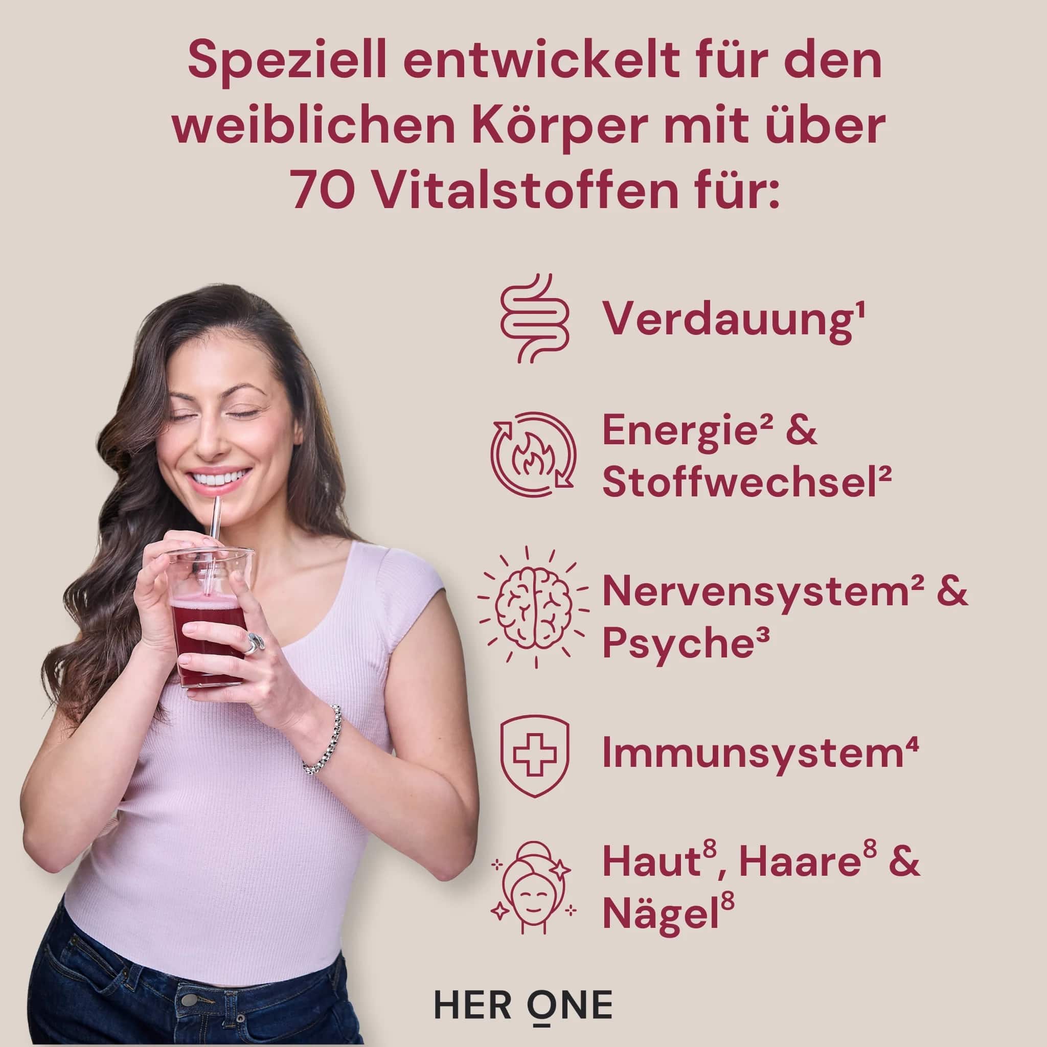 🍒 Kirsche