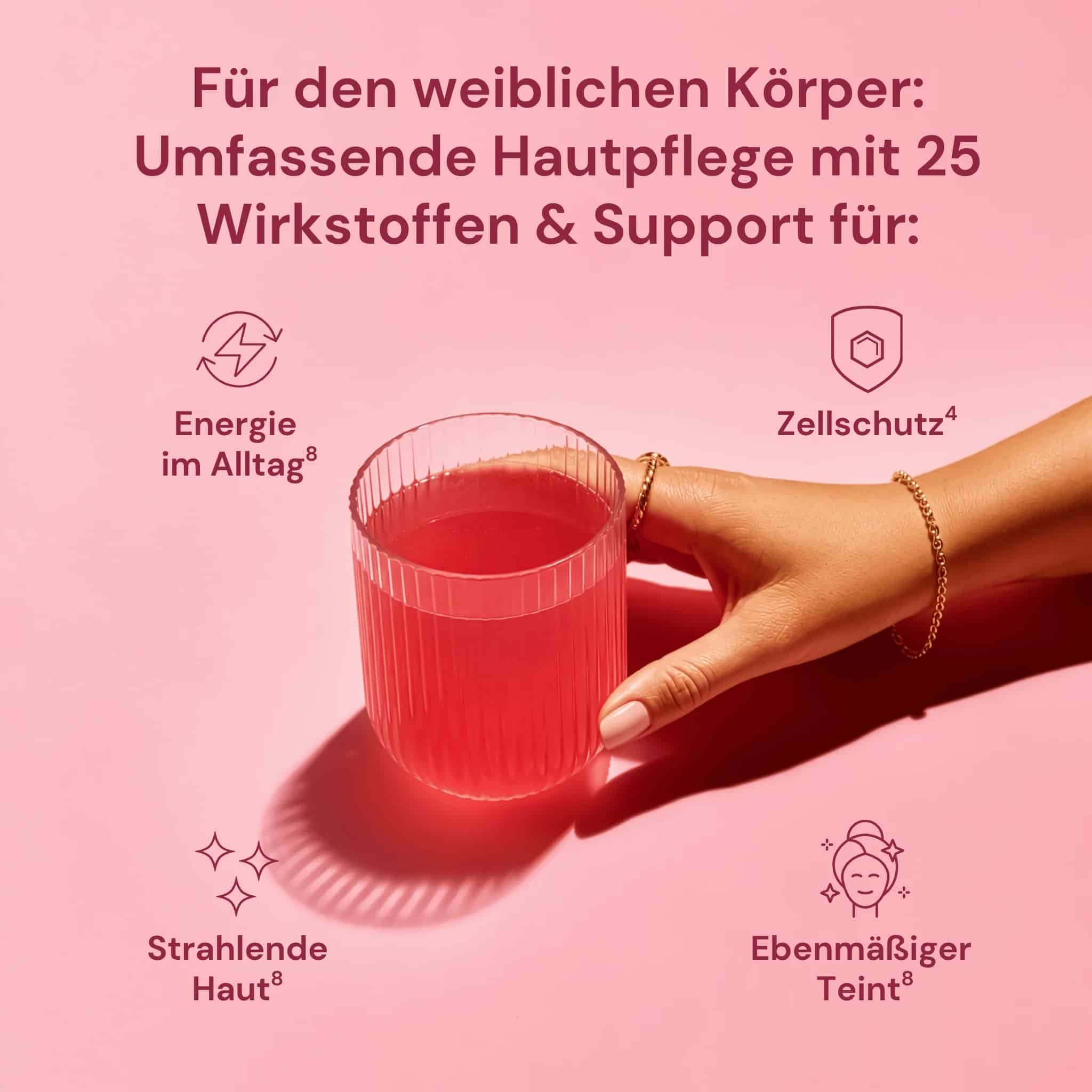 Produktfoto